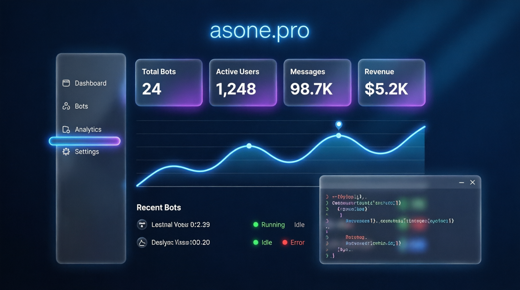 Dashboard Preview